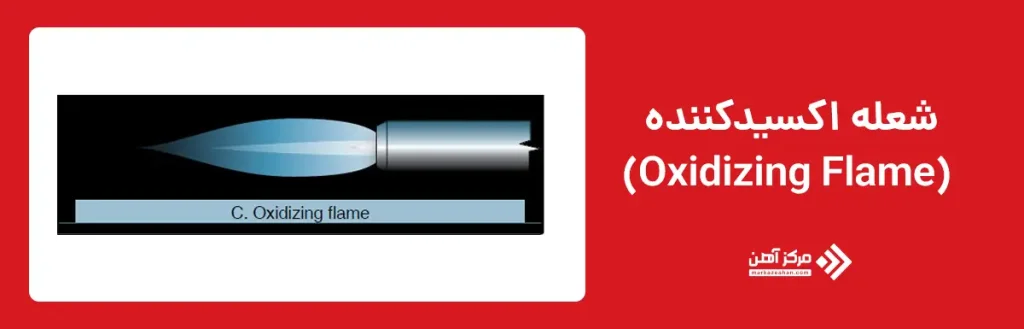 این شعله کوتاه تر، داغ تر و رنگ آن آبی مایل به سفید