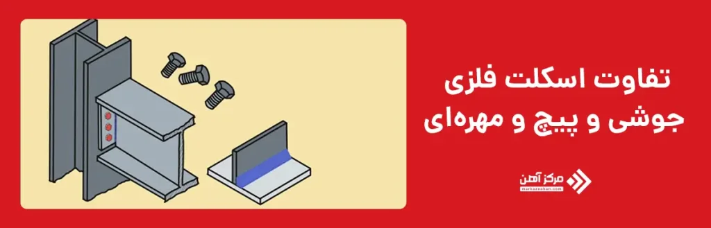 تفاوت اسکلت فلزی جوشی و پیچ و مهره ای