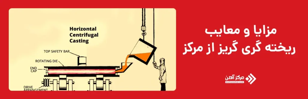 مزایا و معایب ریخته گری گریز از مرکز