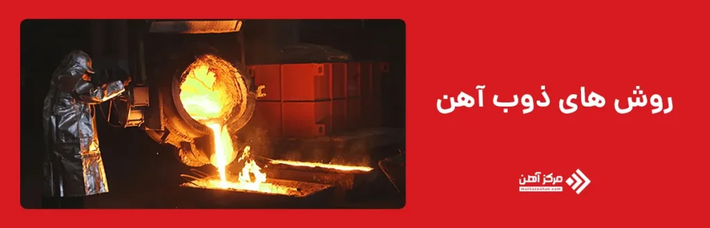 روش های ذوب آهن