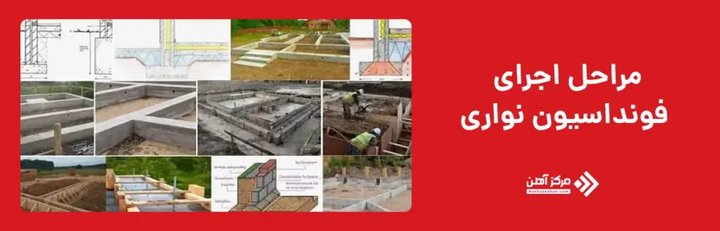مراحل اجرای فونداسیون نواری