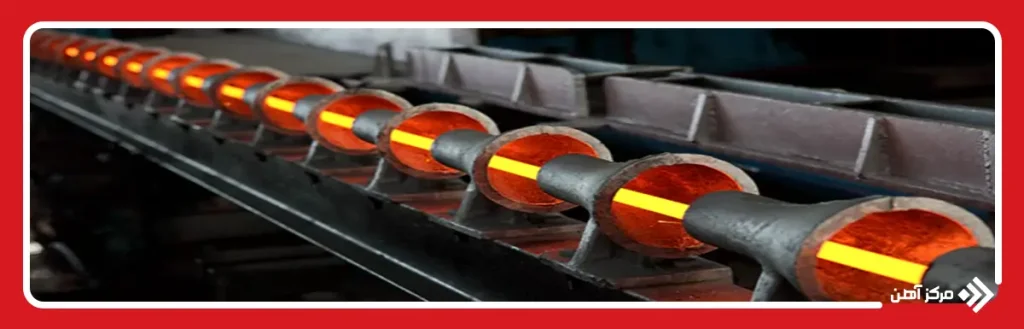 آیا کارخانه‌ های میلگرد در تهران شرایط پرداخت خاصی برای خرید عمده دارند؟