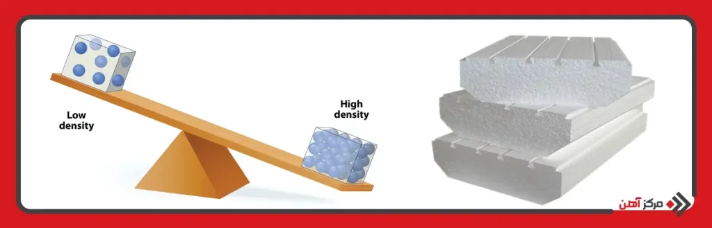تأثیر دانسیته بر استحکام فوم