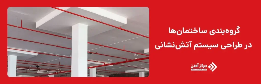 اهمیت گروه بندی ساختمان در طراحی سیستم آتش نشانی
