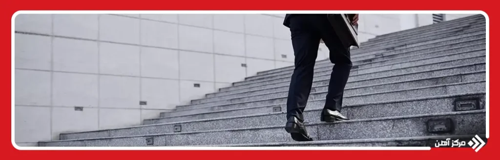 ترکیب بار زنده پله با سایر بارها