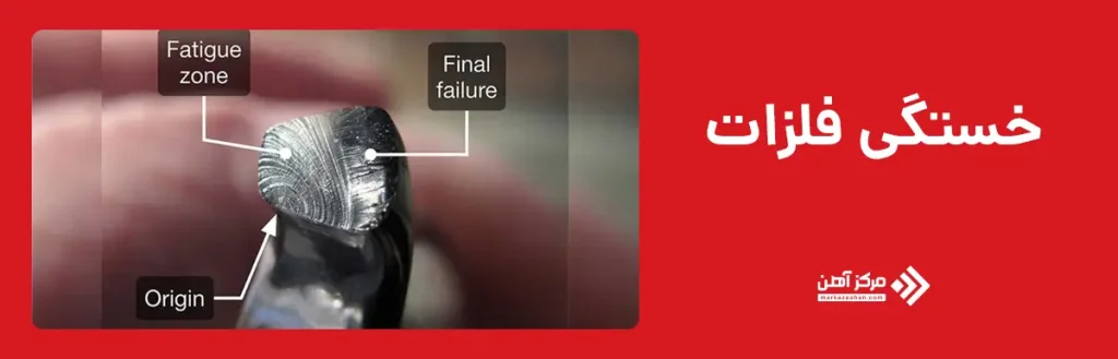 خستگی فلزات