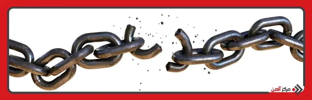 مقاومت خستگی فلزات