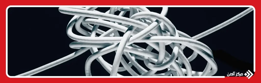 روش‌های اندازه‌گیری شکل‌پذیری