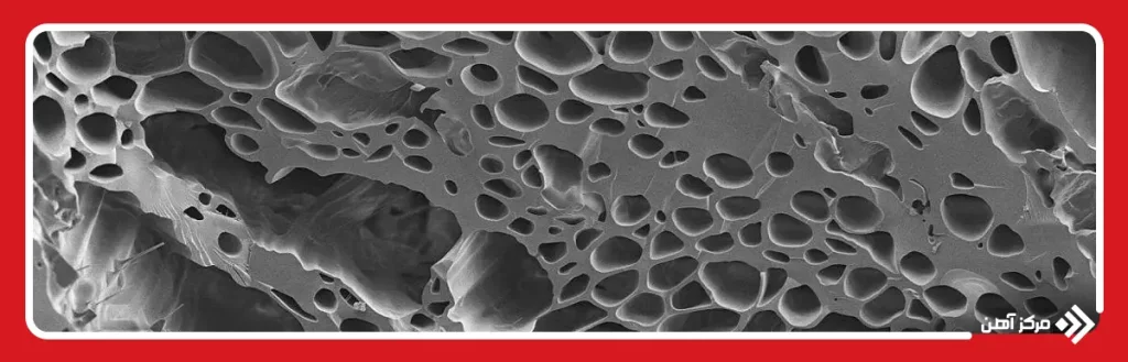 عوامل موثر بر قیمت پوزولان