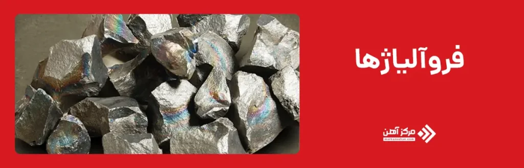 کنسانتره سنگ آهن
