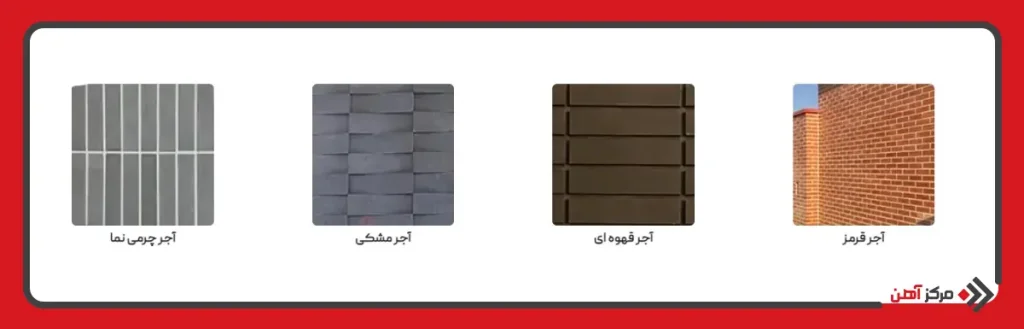 آجر نما کرکره ای و لعاب دار