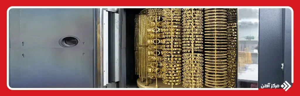 معرفی آبکاری PVD