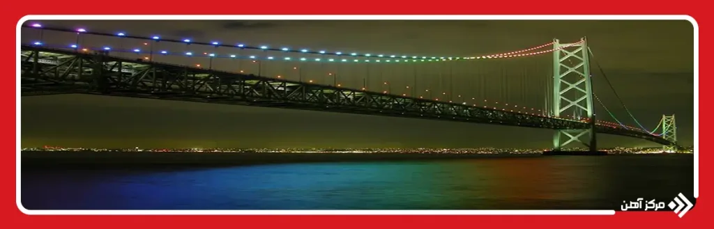 پل آکاشی کایکیو در ژاپن
