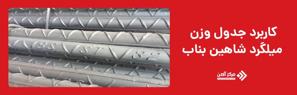 کاربرد جدول وزن میلگرد شاهین بناب