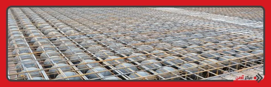 آشنایی با اجزای تشکیل دهنده سقف روفیکس