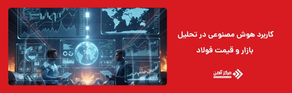 کاربرد هوش مصنوعی در تحلیل بازار و قیمت فولاد