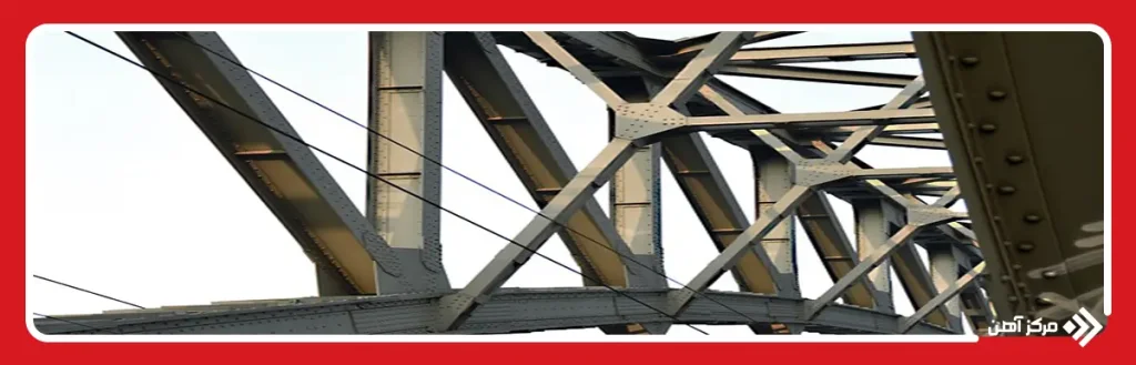 بررسی تفاوت خیز منفی با خیز مثبت