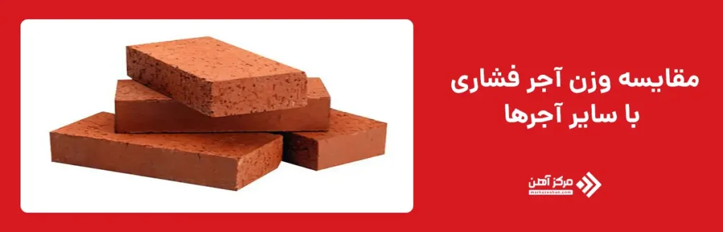 مقایسه وزن آجر فشاری با سایر آجرها