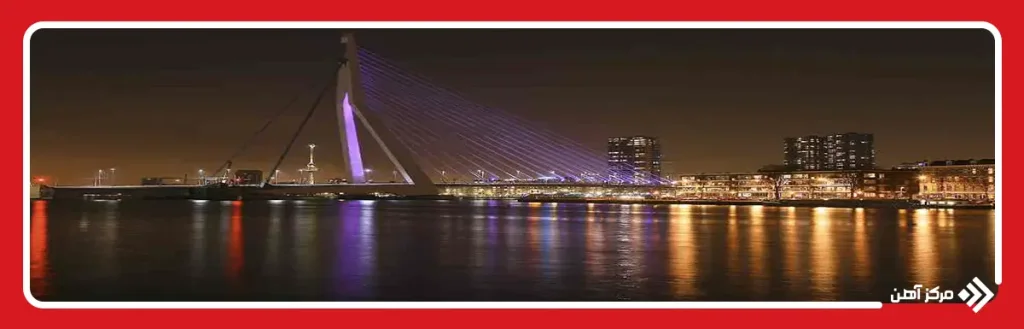 پل اراسموس در هلند