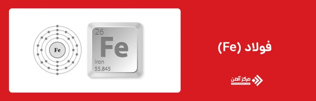 فولاد (Fe)
