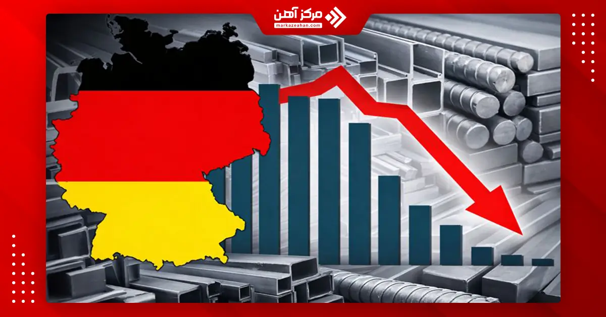 مصرف فولاد آلمان