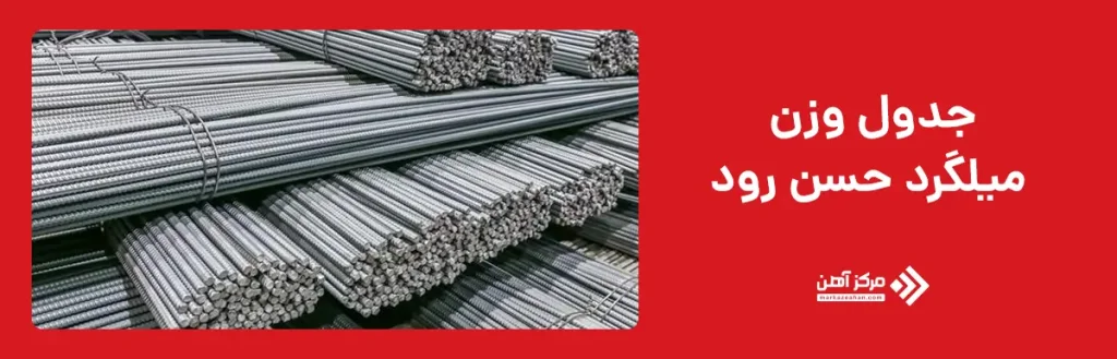 جدول وزن میلگرد حسن رود