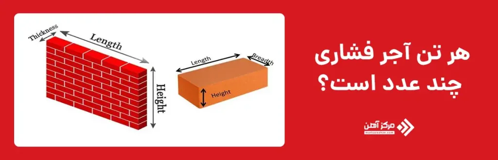 هر تن آجر فشاری چند عدد است؟