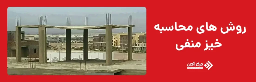 روش های محاسبه خیز منفی