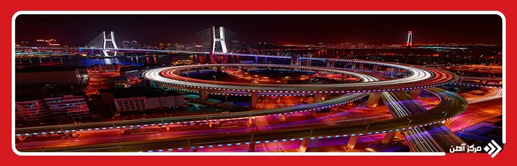 پل نانپو در چین