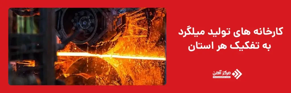 کارخانه های تولید میلگرد به تفکیک هر استان