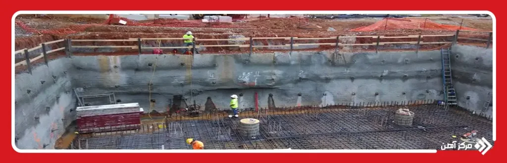 گودبرداری اصولی، نقطه شروع یک سازه پایدار