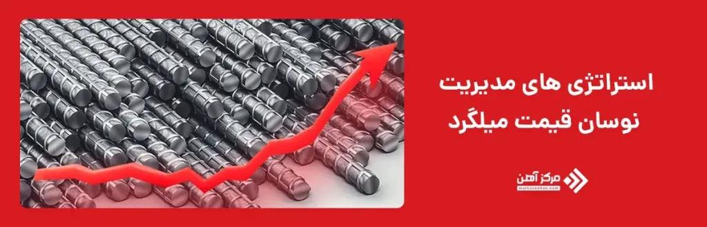 استراتژی های مدیریت نوسان قیمت میلگرد