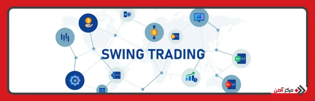 بهترین سهام فولادی برای نوسان گیری