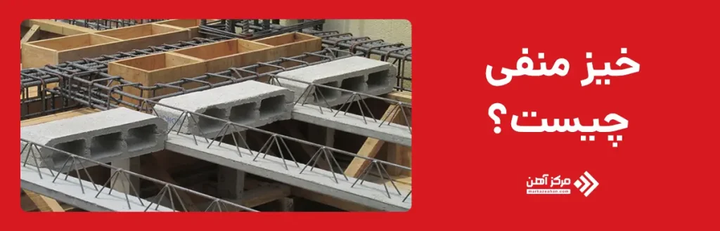 خیز منفی چیست؟