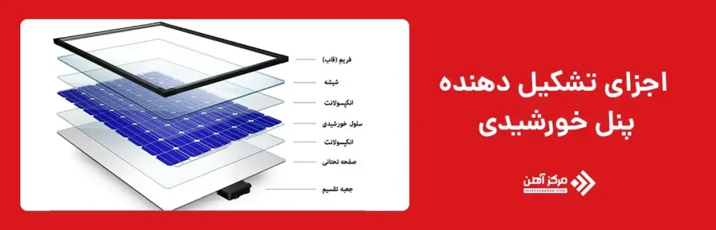 اجزای تشکیل دهنده پنل های خورشیدی