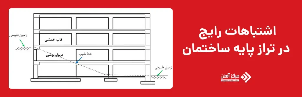 اشتباهات رایج در تراز پایه ساختمان