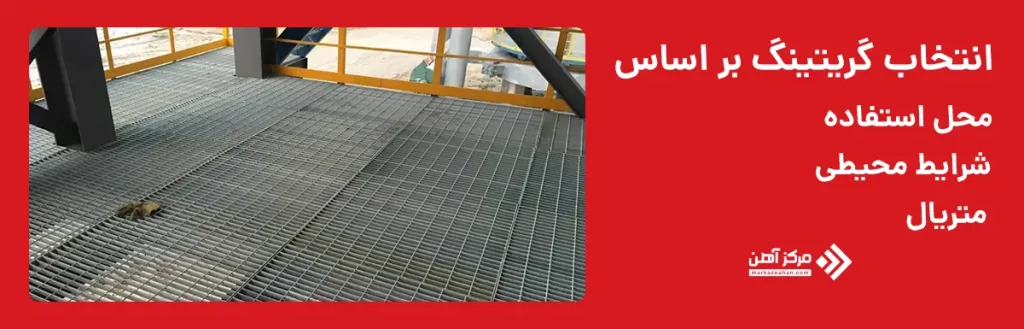 انتخاب گریتینگ در شرایط مختلف