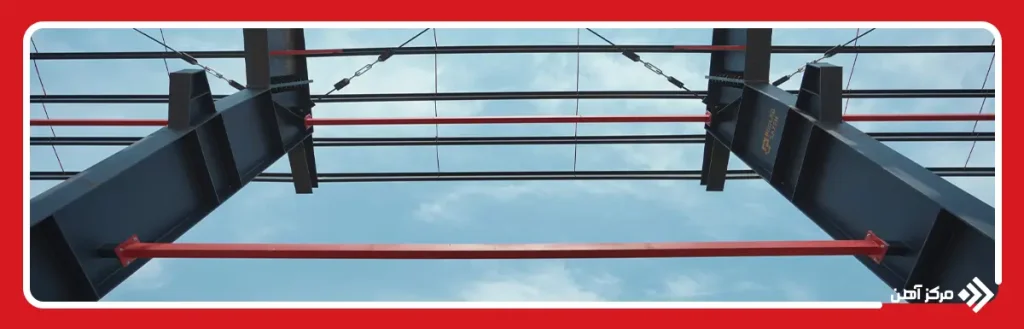 جنس استرات در سوله