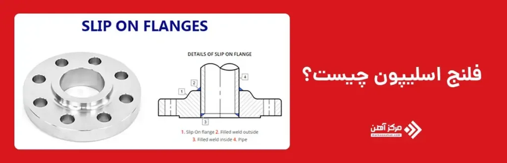 فلنج اسلیپون چیست؟