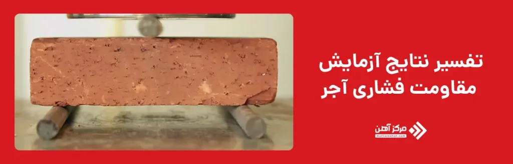 تفسیر نتایج آزمایش مقاومت فشاری آجر