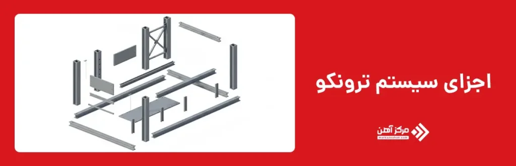 سیستم ترونکو از چه اجزایی تشکیل شده است؟