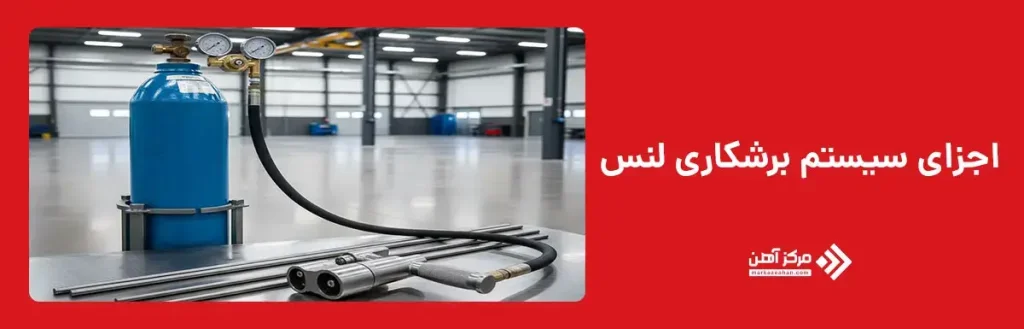 اجزای اصلی سیستم برشکاری لنس