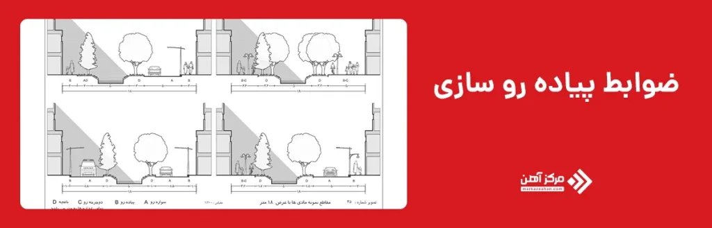 ضوابط پیاده رو سازی