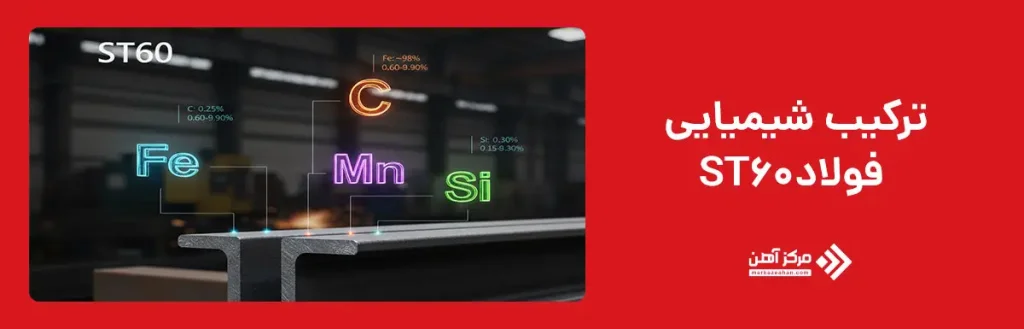 ترکیب شیمیایی فولادST60