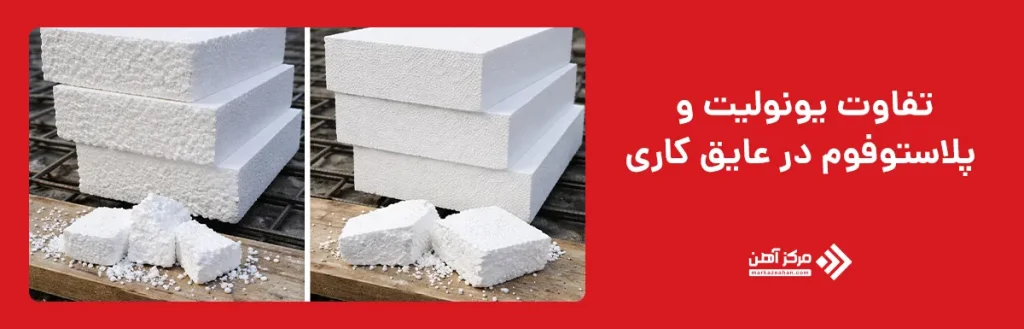 تفاوت یونولیت و پلاستوفوم