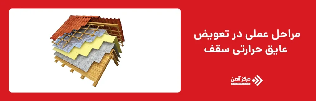 مراحل عملی در تعویض عایق حرارتی سقف