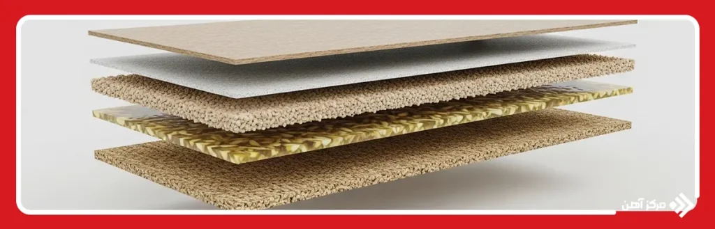 اجزای تشکیل دهنده کفپوش لینولئوم