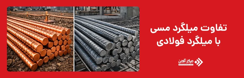 تفاوت میلگرد مسی با میلگرد فولادی