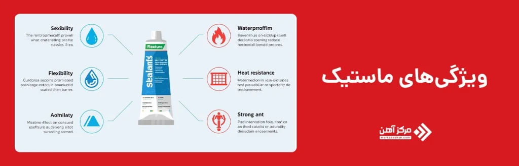 ویژگی های مهم چسب ماستیک