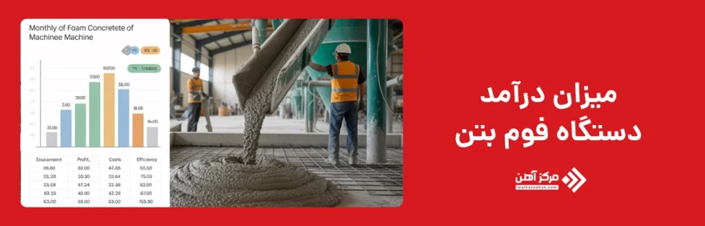  درآمد دستگاه فوم بتن